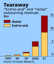 cwb366.gif (3962 bytes)