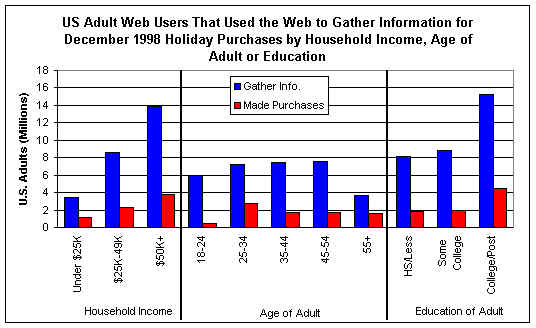 web graph.jpg (33967 bytes)