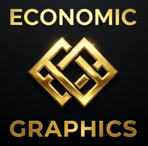 Economics